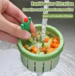 Cactus Kitchen Sink Drain Strainer - Image 4