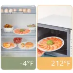 Reusable Stretchable Food Storage Covers - Image 10