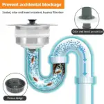 3-in-1 Kitchen Sink Drain Strainer - Image 9