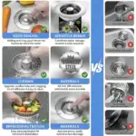Upgraded 3-in-1 Kitchen Sink Drain Strainer - Image 11