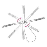Automatic Fly Repellent Fan - Image 10