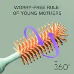 360° Electric Silicone Bottle Cleaner - Image 3
