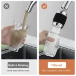 360-Degree Swivel Splash-Proof Faucet Aerator - Image 12