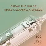 360° Electric Silicone Bottle Cleaner - Image 2